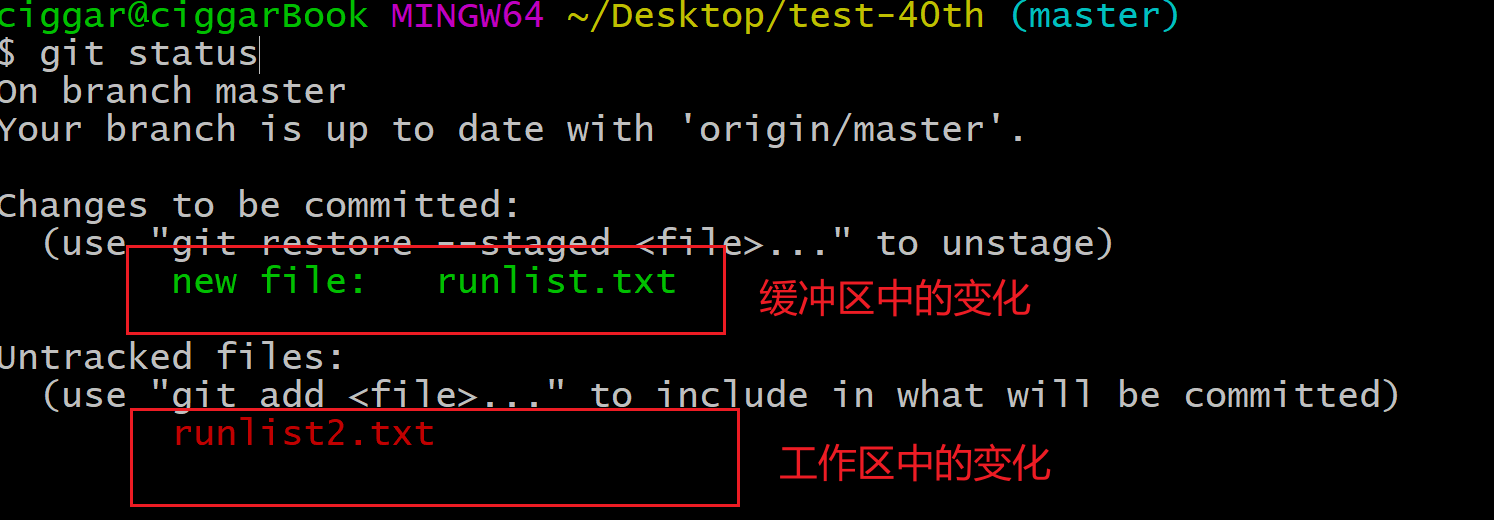 status示例