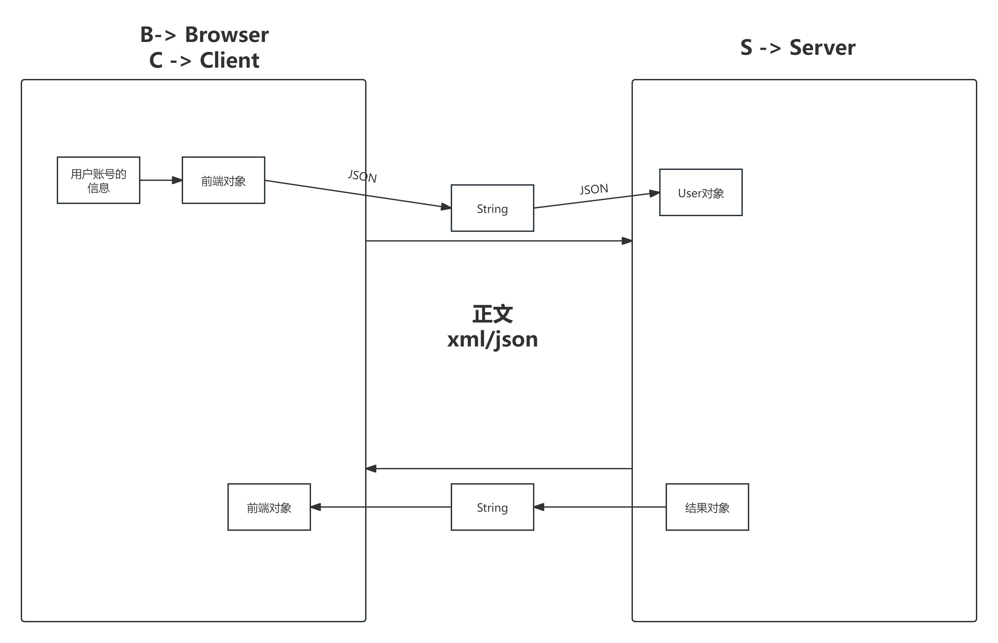 image-20250721100354754