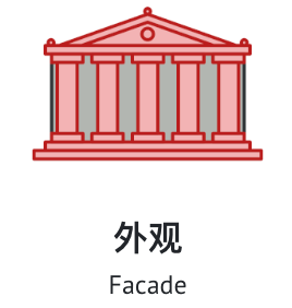 结构型模式5