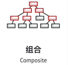 结构型模式7