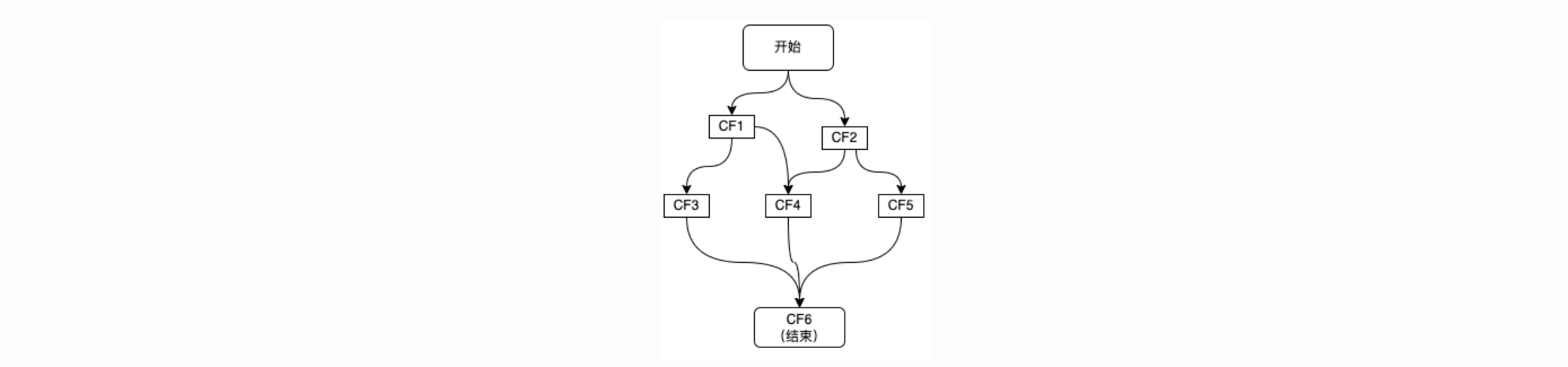 image-20240519161150253