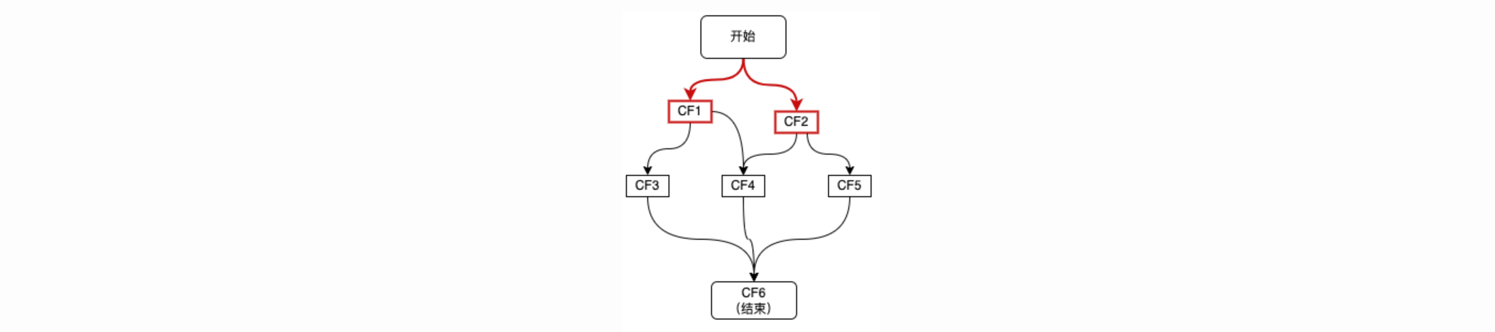 image-20240519161519164