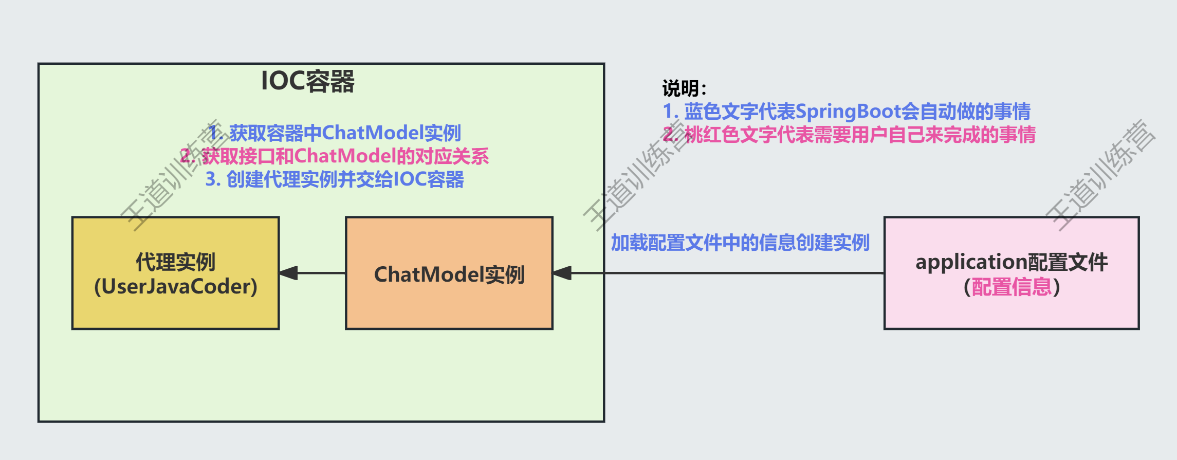 image-20251030163520409