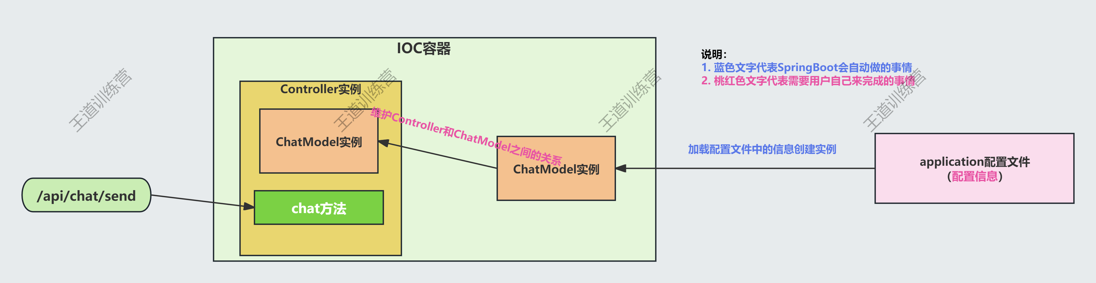 image-20251031095354274