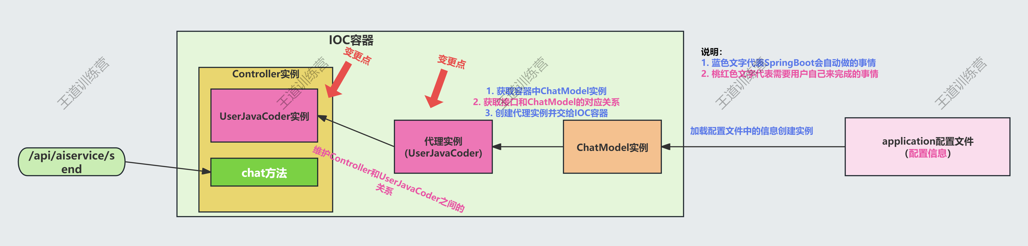 image-20251031115033803