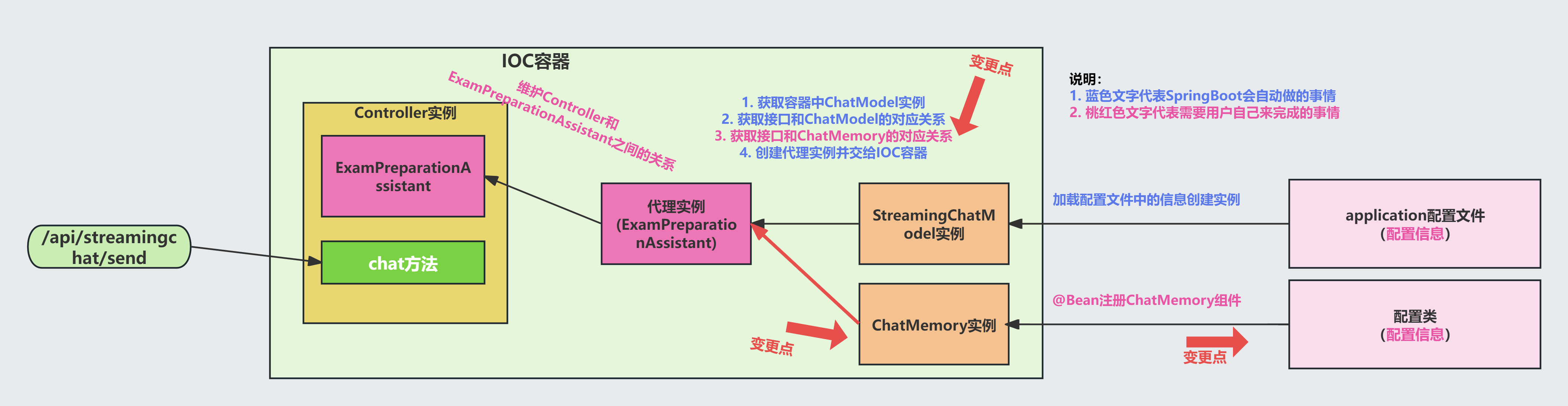 image-20251114102326560