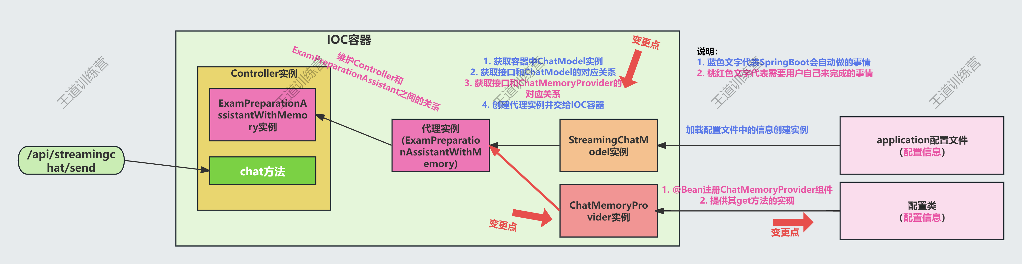 image-20251114113315370