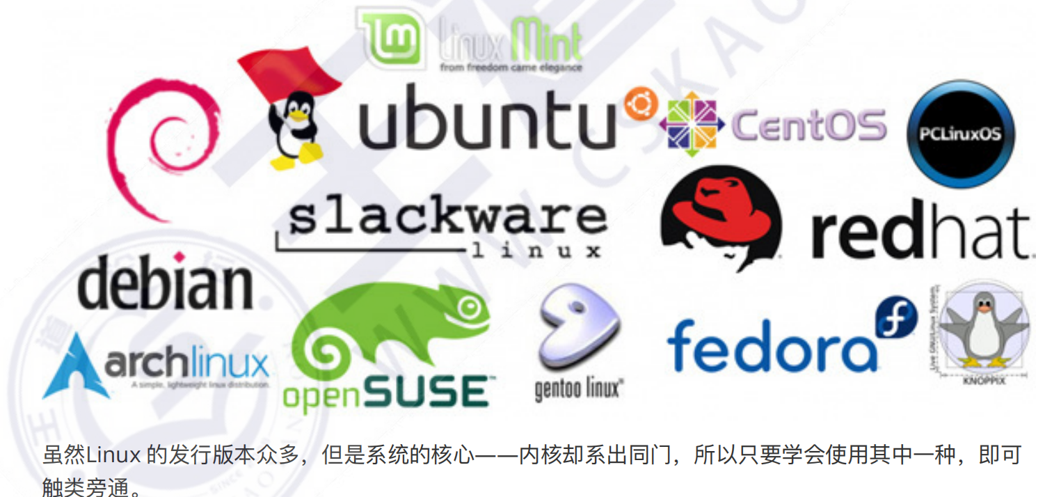 Linux 操作系统基础 图片